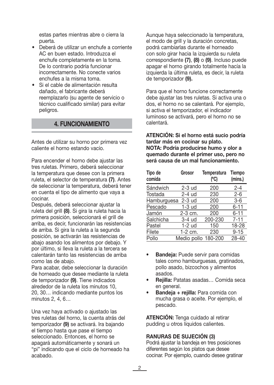 Funcionamiento | Fagor MH-16 User Manual | Page 3 / 37