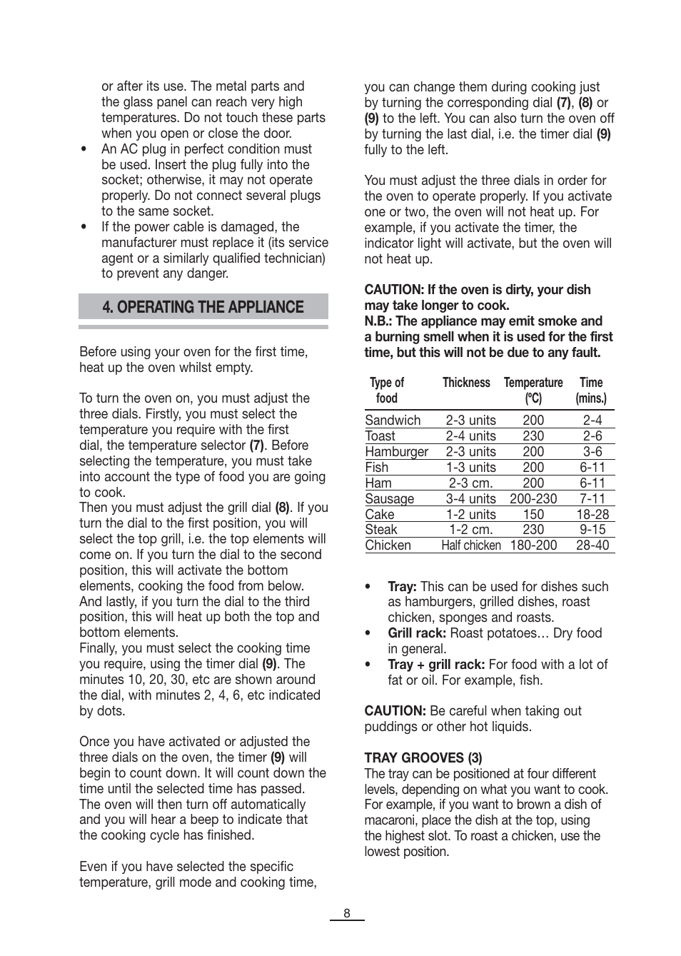 Operating the appliance | Fagor MH-16 User Manual | Page 9 / 37