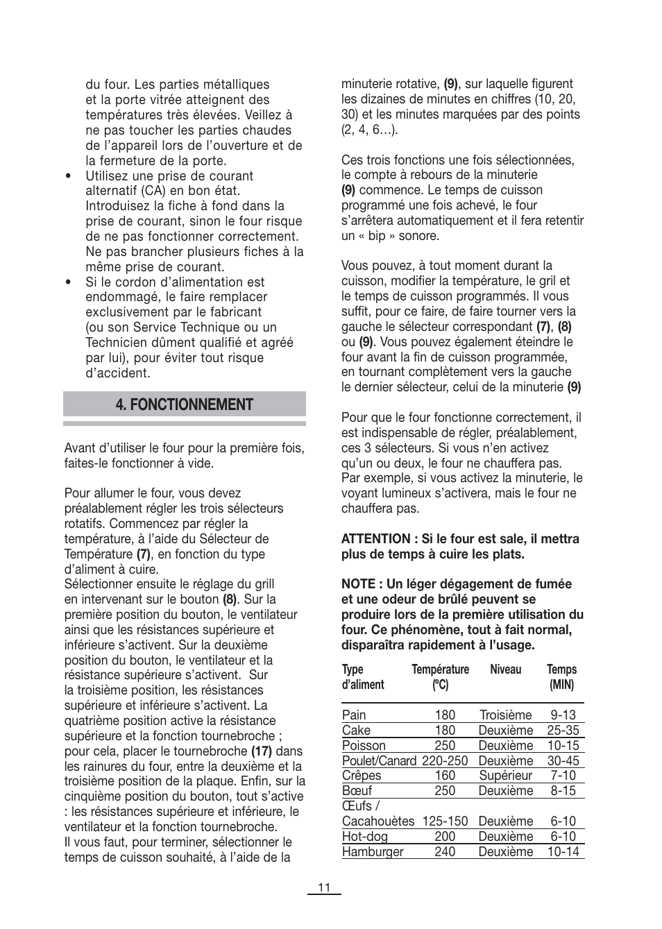 Fonctionnement | Fagor MH-26MF User Manual | Page 12 / 37