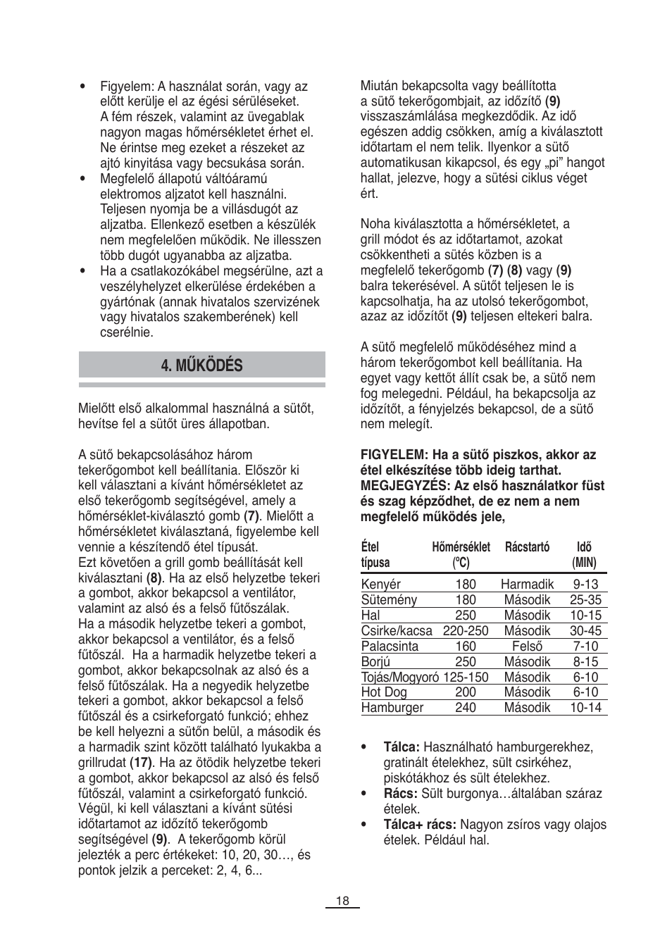 Működés | Fagor MH-26MF User Manual | Page 19 / 37