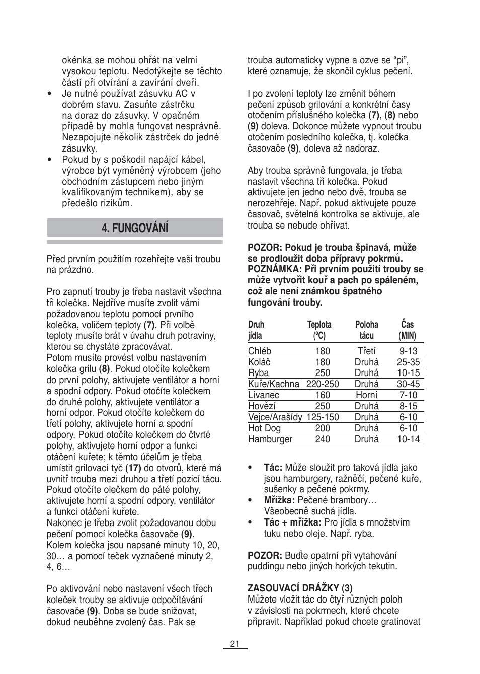 Fungování | Fagor MH-26MF User Manual | Page 22 / 37