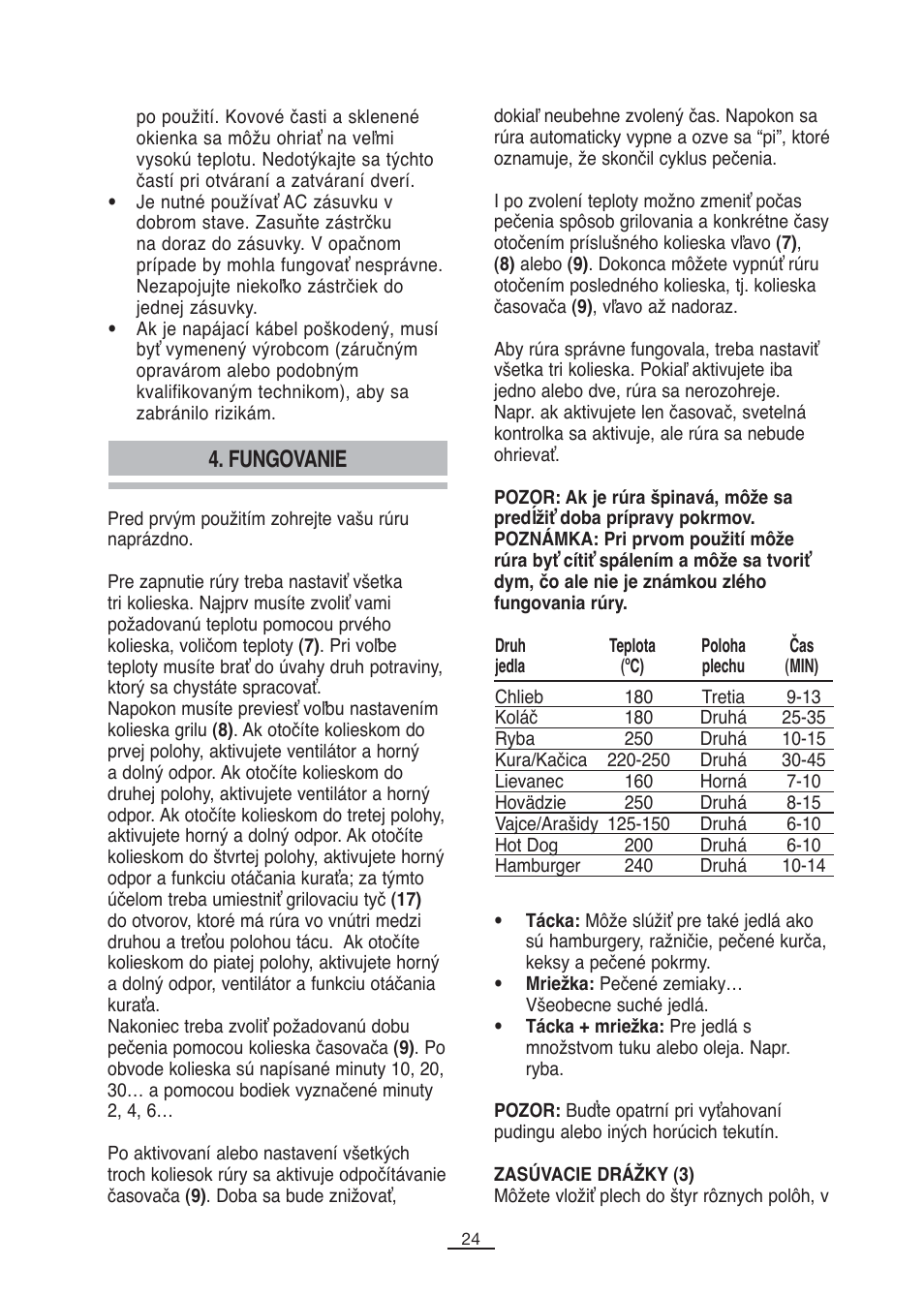 Fungovanie | Fagor MH-26MF User Manual | Page 25 / 37
