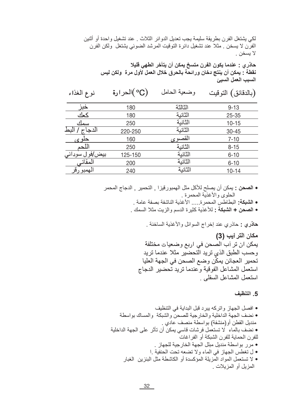 Fagor MH-26MF User Manual | Page 33 / 37
