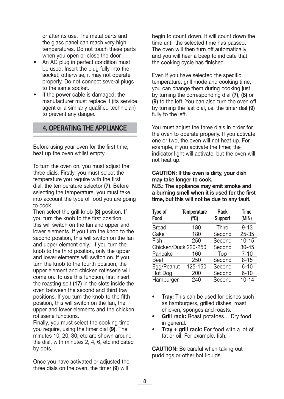 Operating the appliance | Fagor MH-26MF User Manual | Page 9 / 37