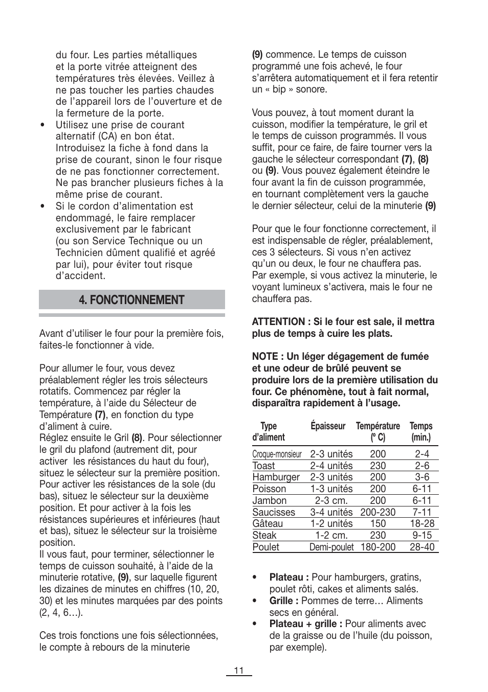 Fonctionnement | Fagor MH-21N User Manual | Page 12 / 41