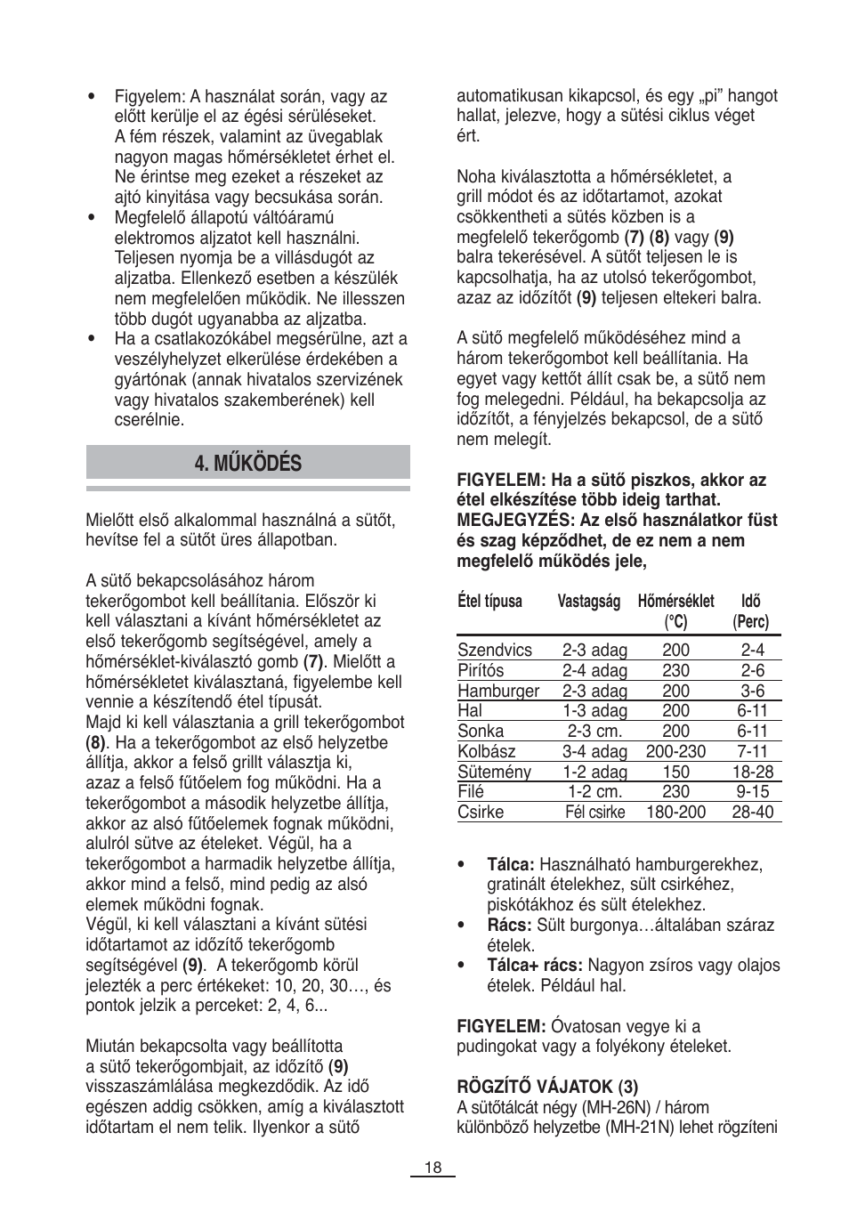 Működés | Fagor MH-21N User Manual | Page 19 / 41