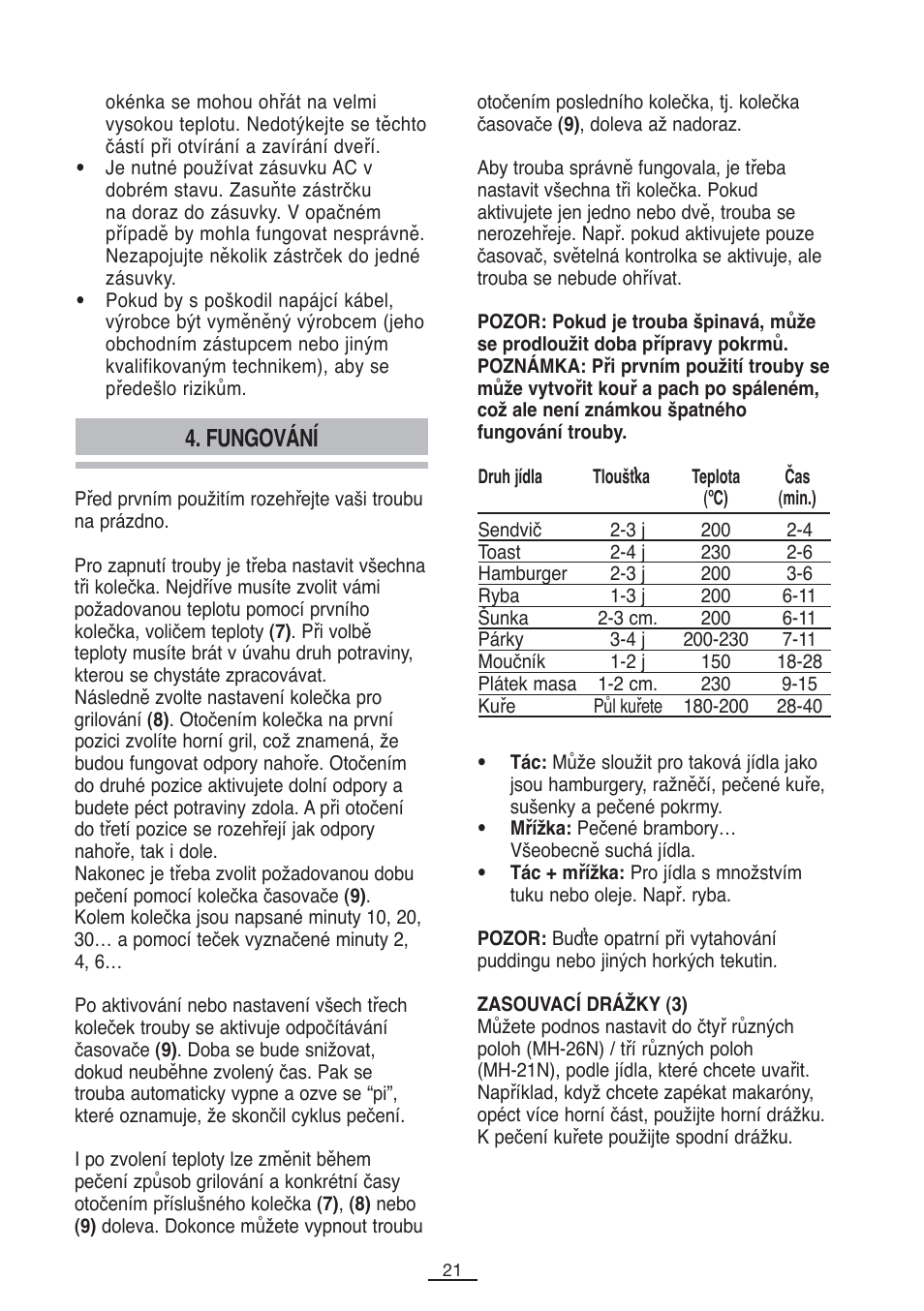 Fungování | Fagor MH-21N User Manual | Page 22 / 41