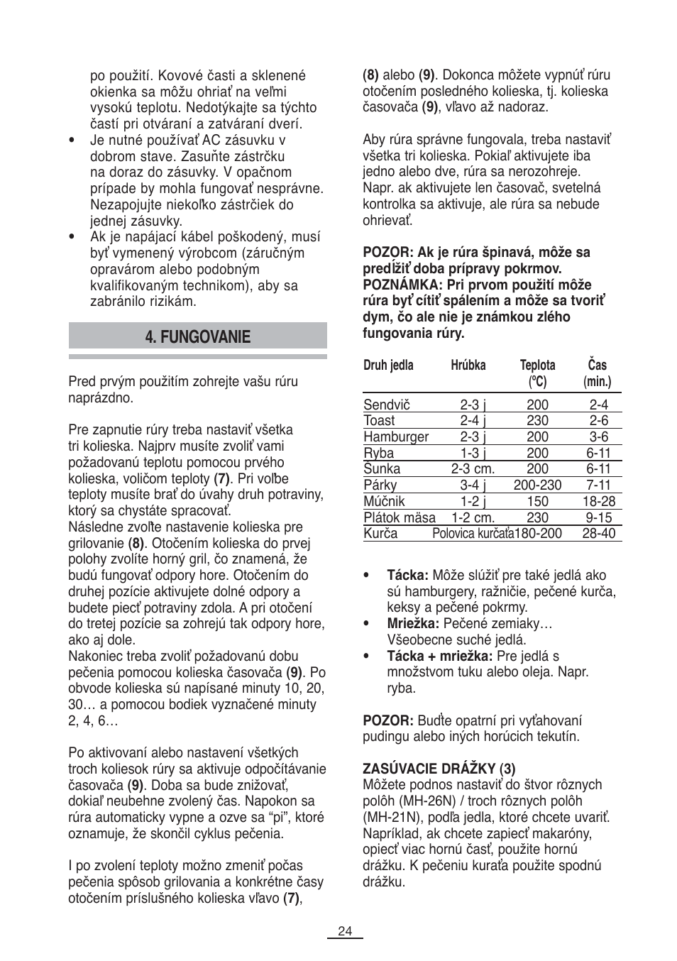 Fungovanie | Fagor MH-21N User Manual | Page 25 / 41