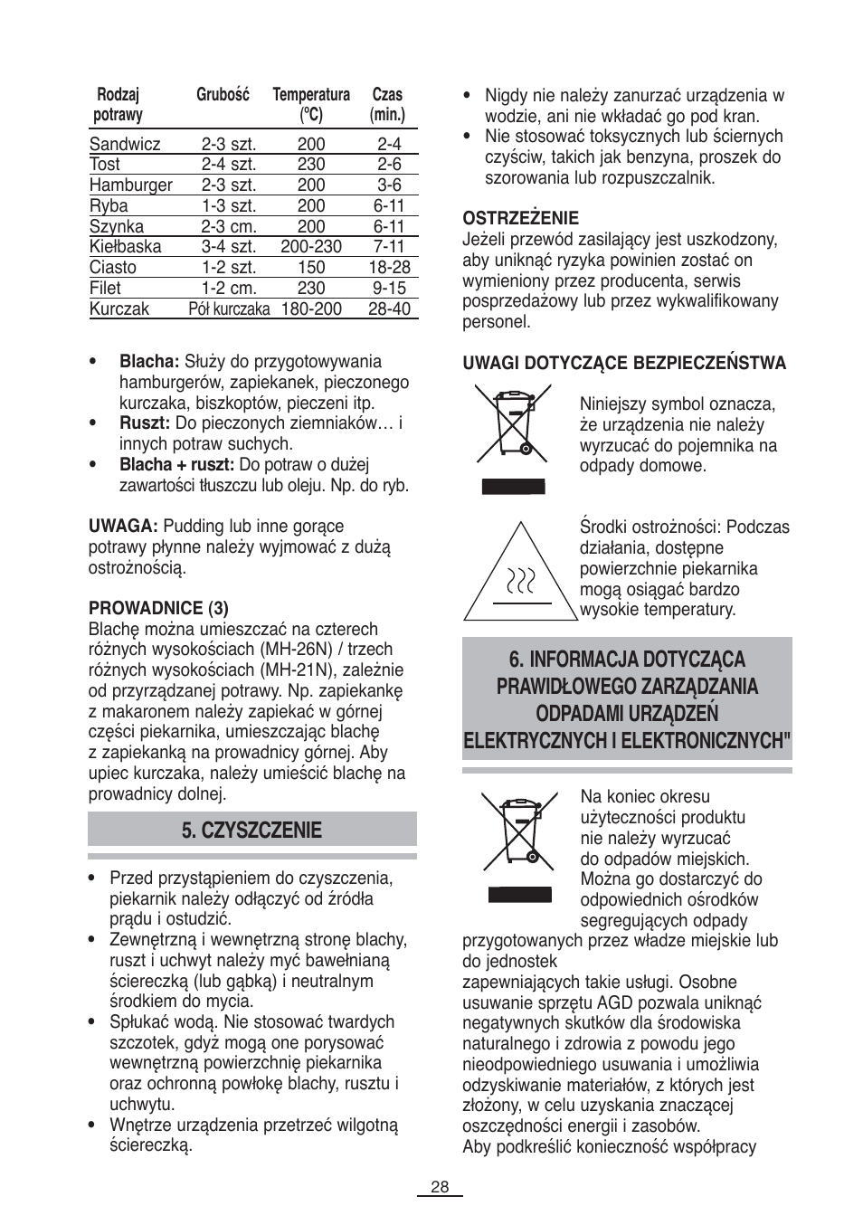 Czyszczenie | Fagor MH-21N User Manual | Page 29 / 41