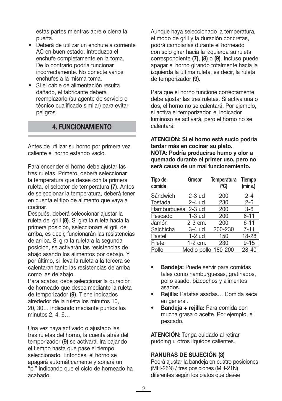 Funcionamiento | Fagor MH-21N User Manual | Page 3 / 41