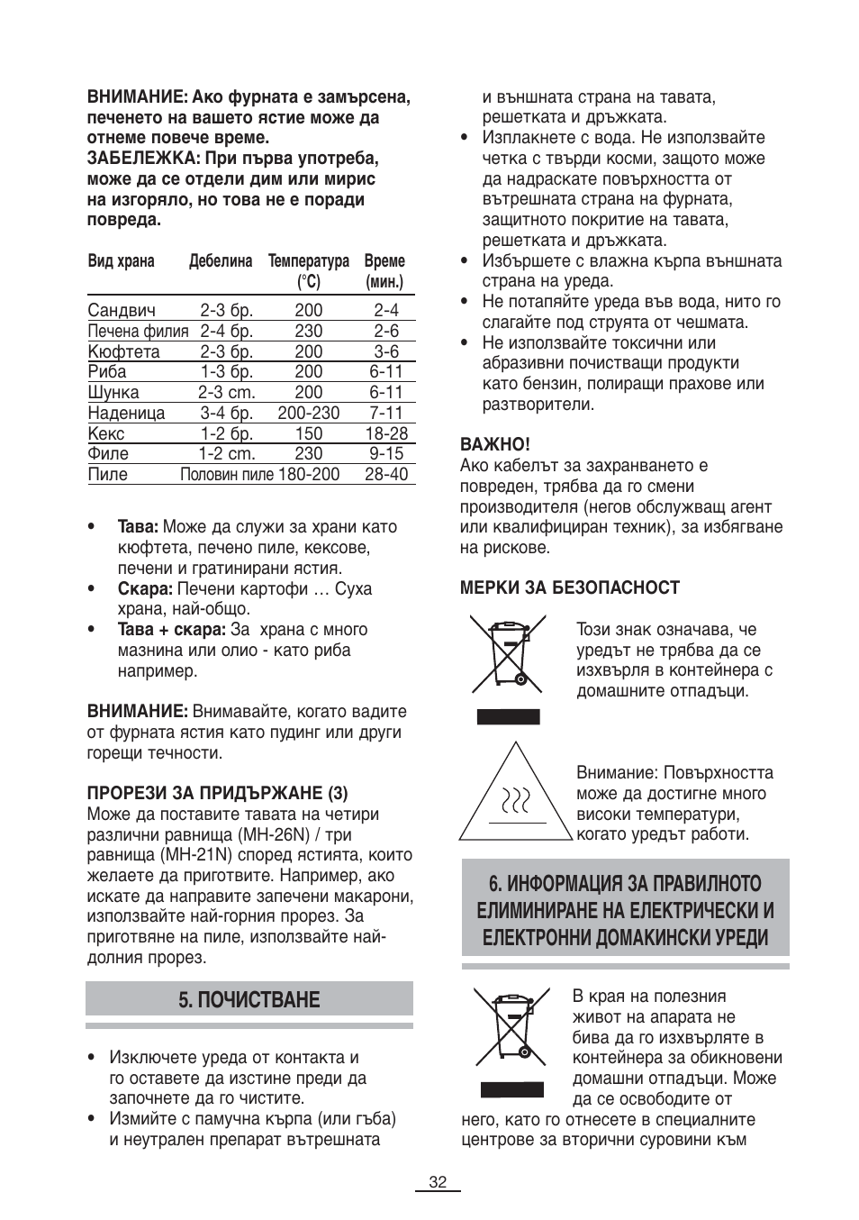 Fagor MH-21N User Manual | Page 33 / 41