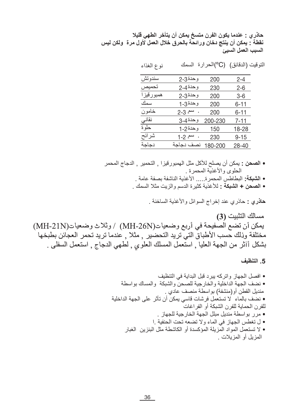 Fagor MH-21N User Manual | Page 37 / 41