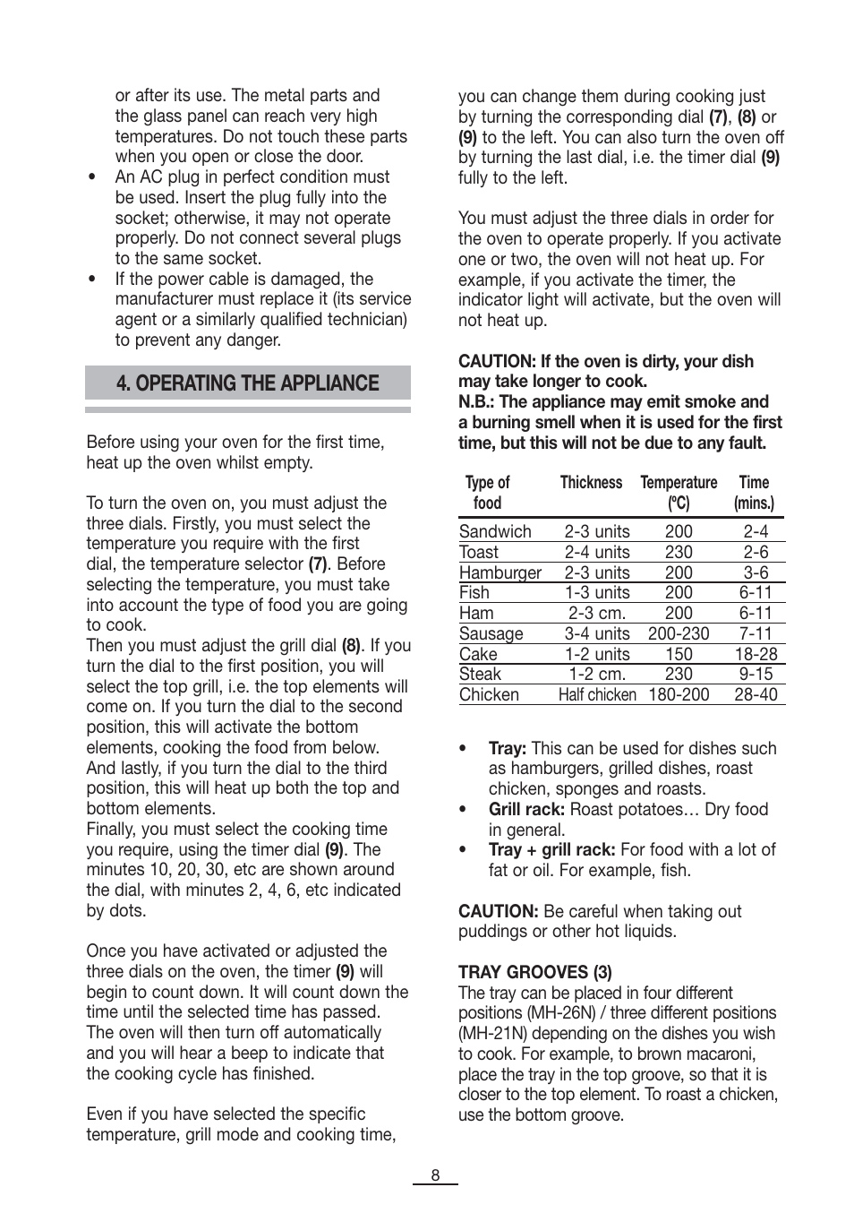 Operating the appliance | Fagor MH-21N User Manual | Page 9 / 41