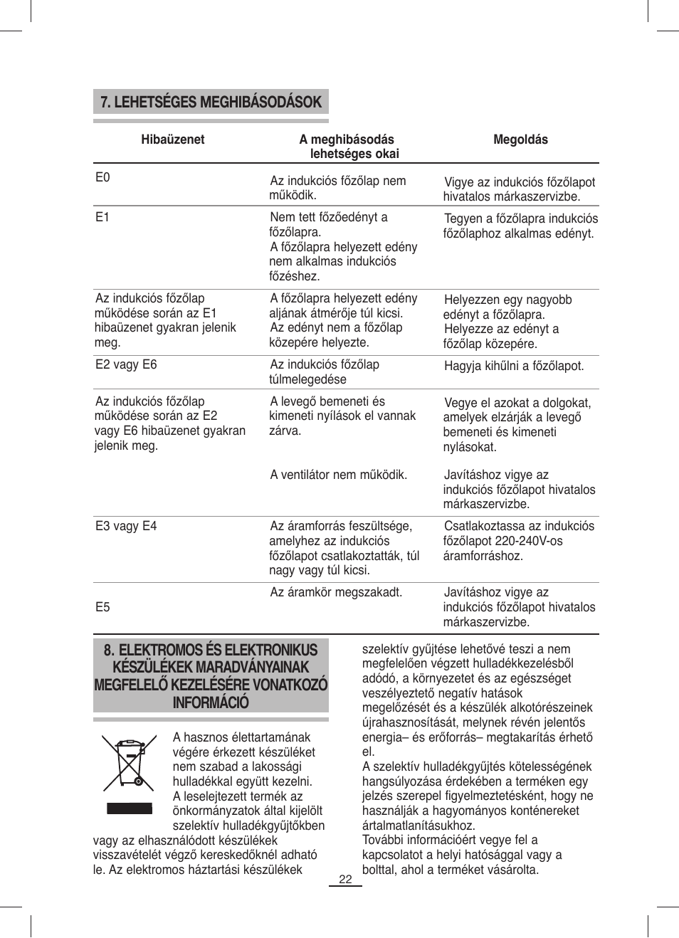 Lehetséges meghibásodások | Fagor IP-400B User Manual | Page 23 / 50
