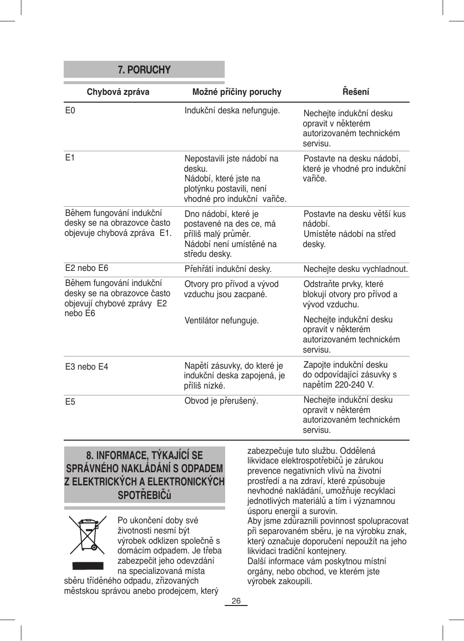 Poruchy | Fagor IP-400B User Manual | Page 27 / 50