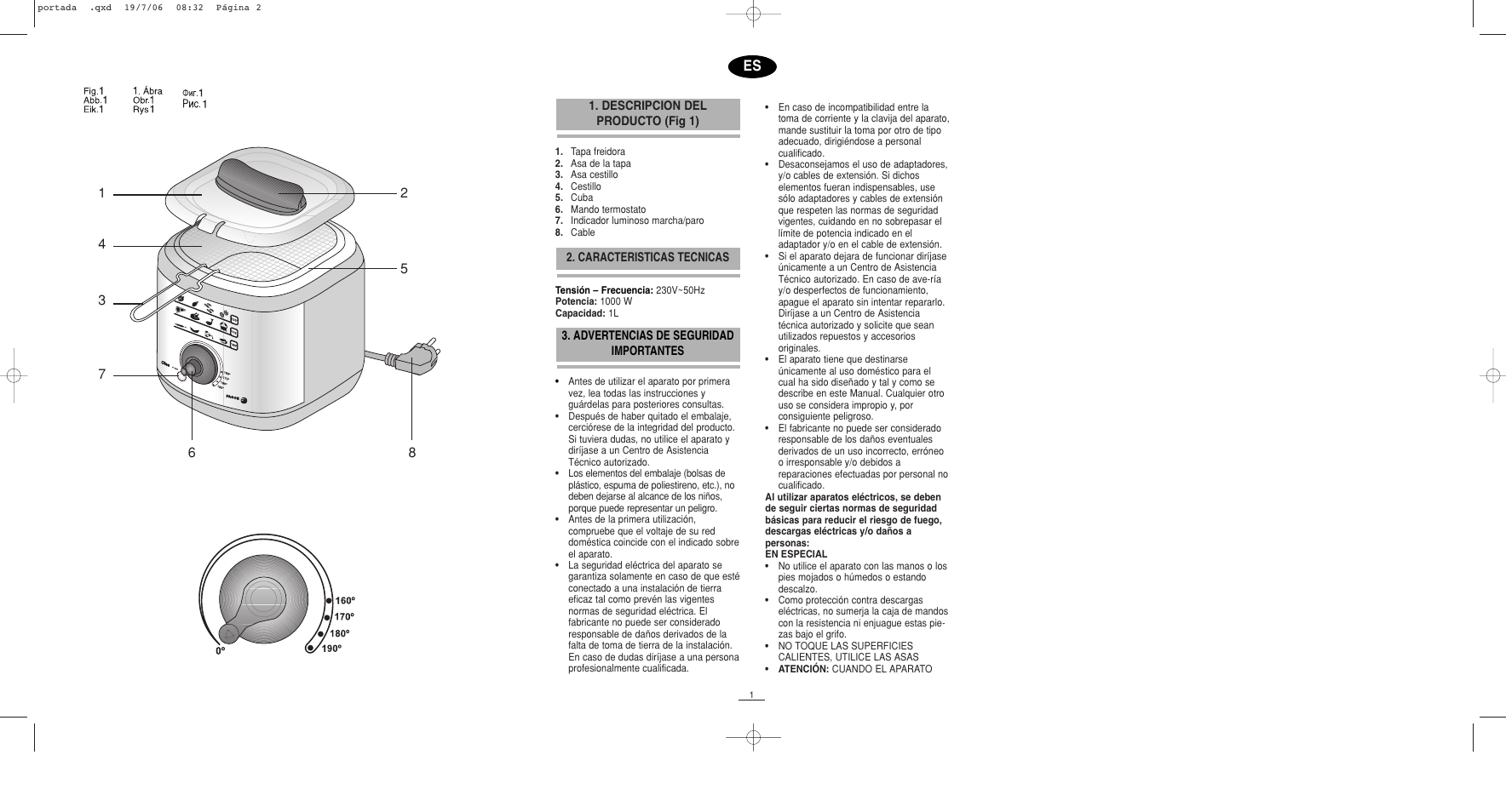 Fagor F-110 User Manual | Page 2 / 66