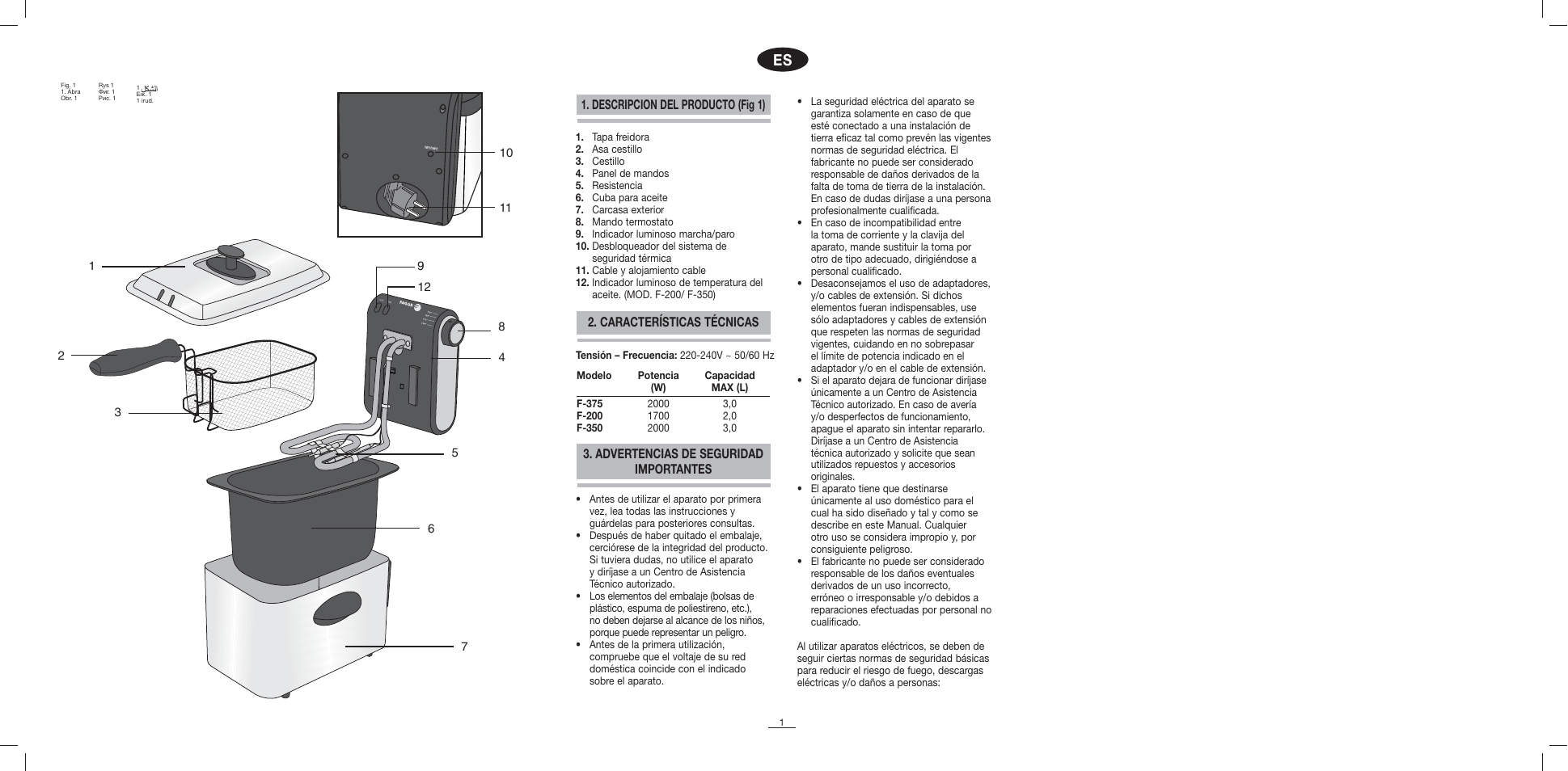 Descripcion del producto (fig 1), Características técnicas, Advertencias de seguridad importantes | Fagor F-200 User Manual | Page 2 / 84