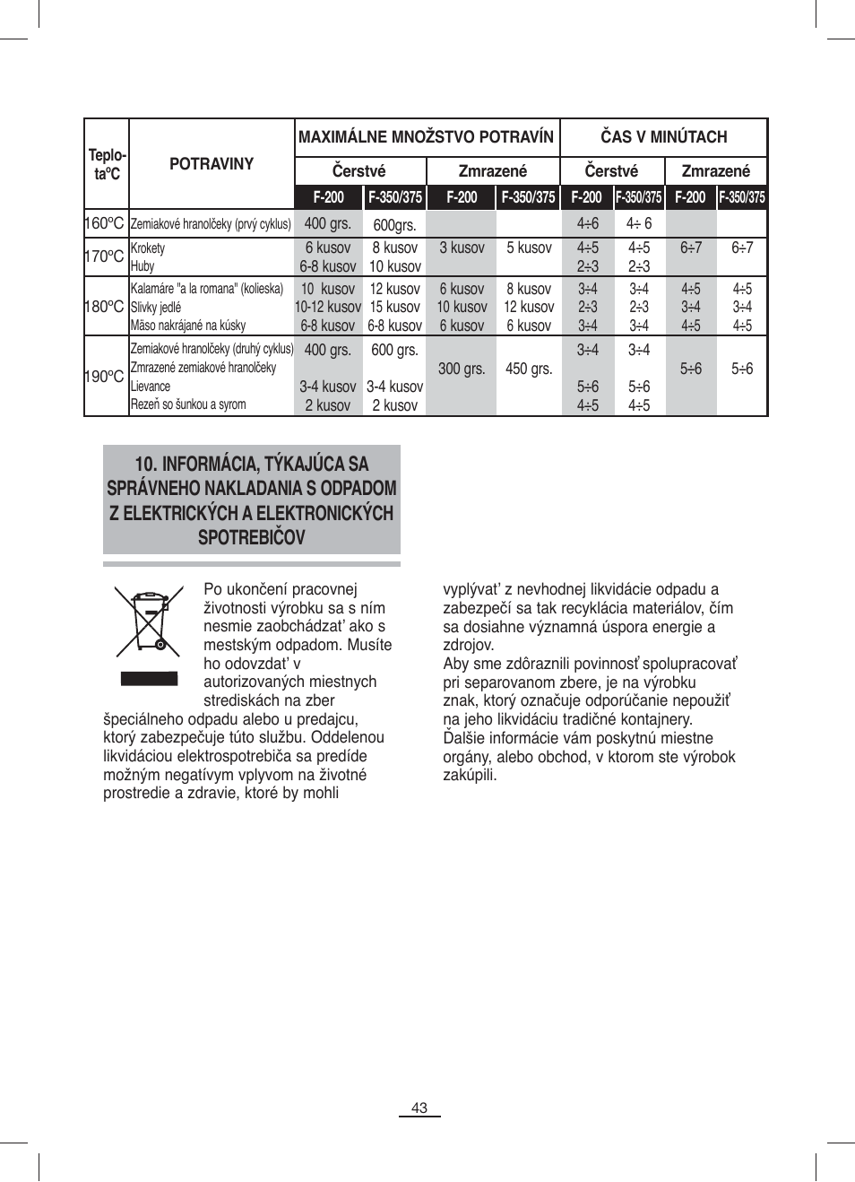 Fagor F-200 User Manual | Page 44 / 84