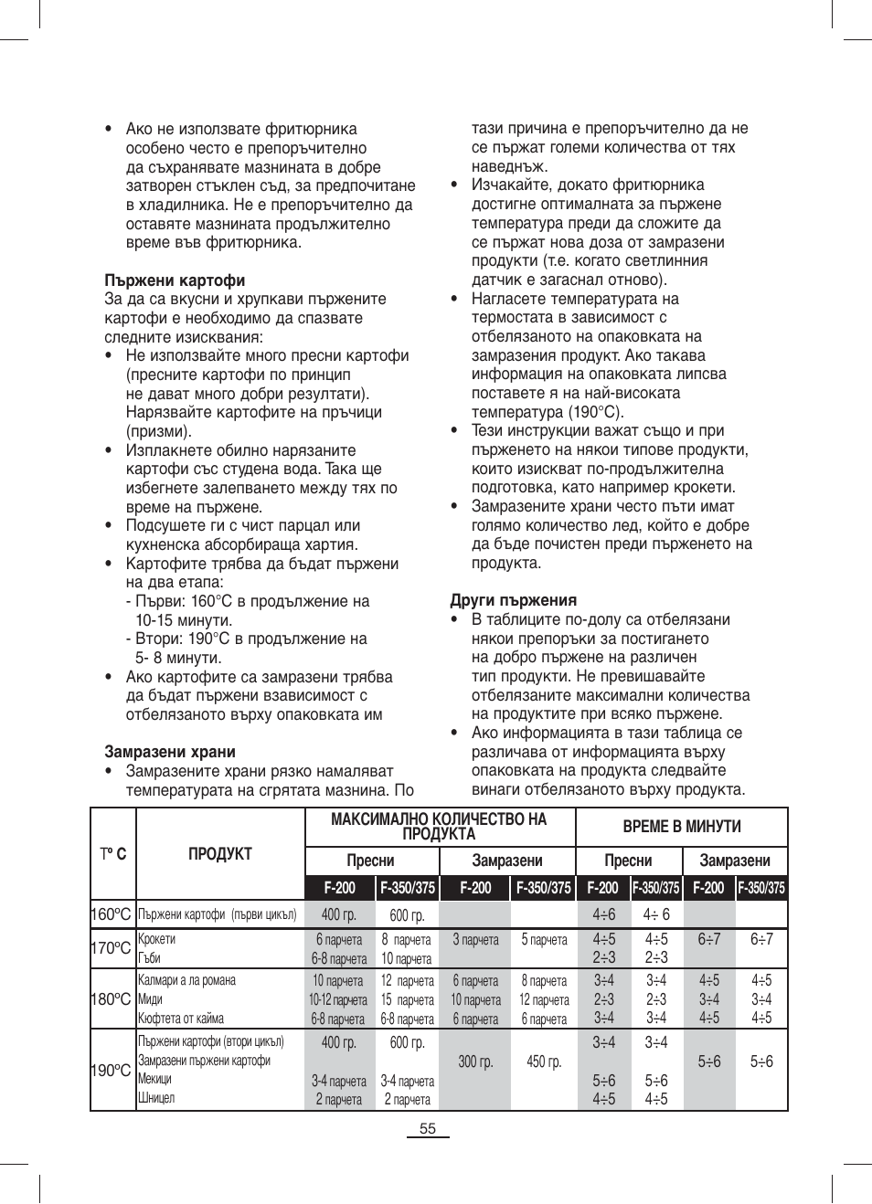 Fagor F-200 User Manual | Page 56 / 84