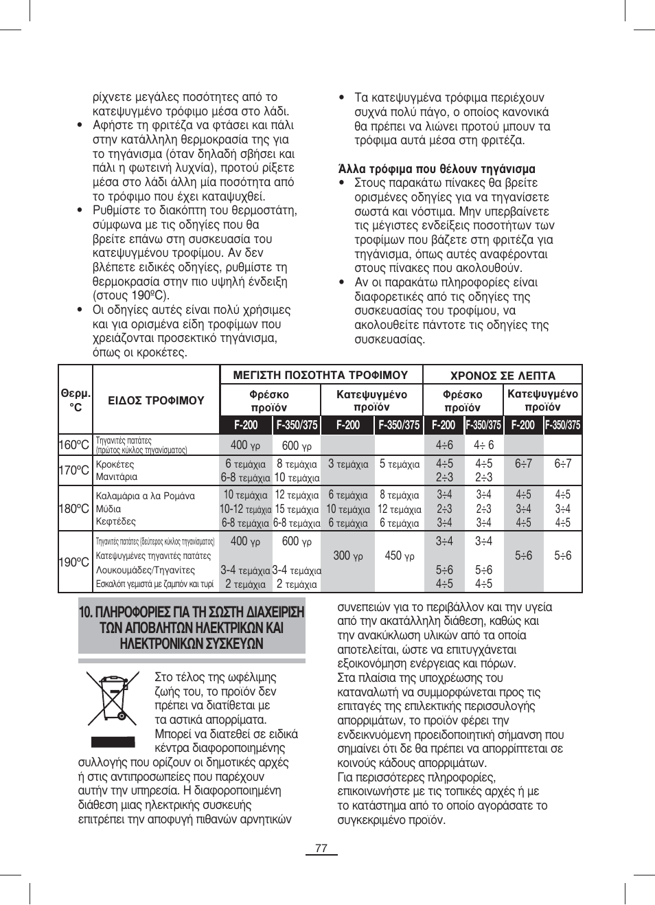 Fagor F-200 User Manual | Page 78 / 84