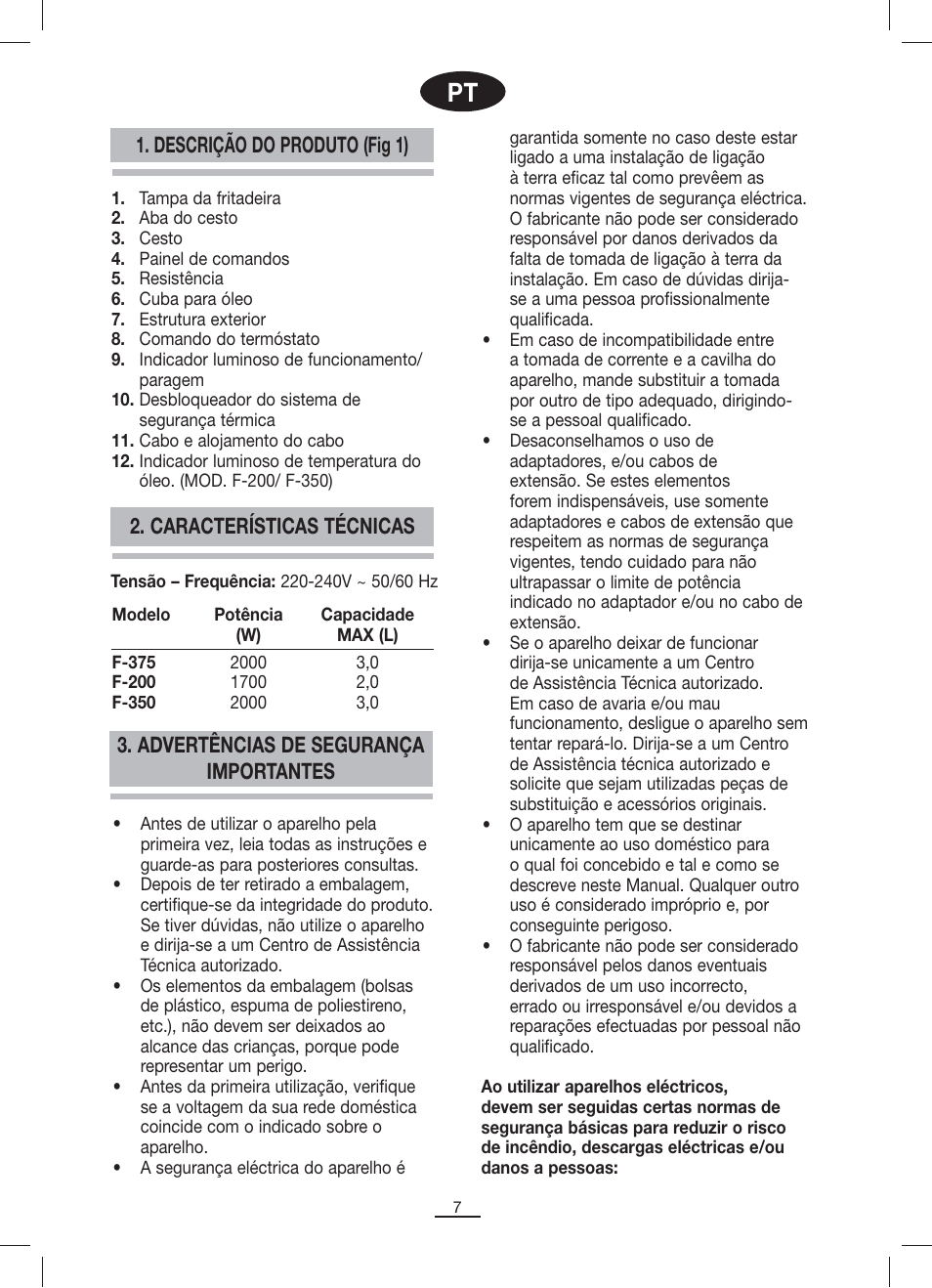 Descrição do produto (fig 1), Características técnicas, Advertências de segurança importantes | Fagor F-200 User Manual | Page 8 / 84