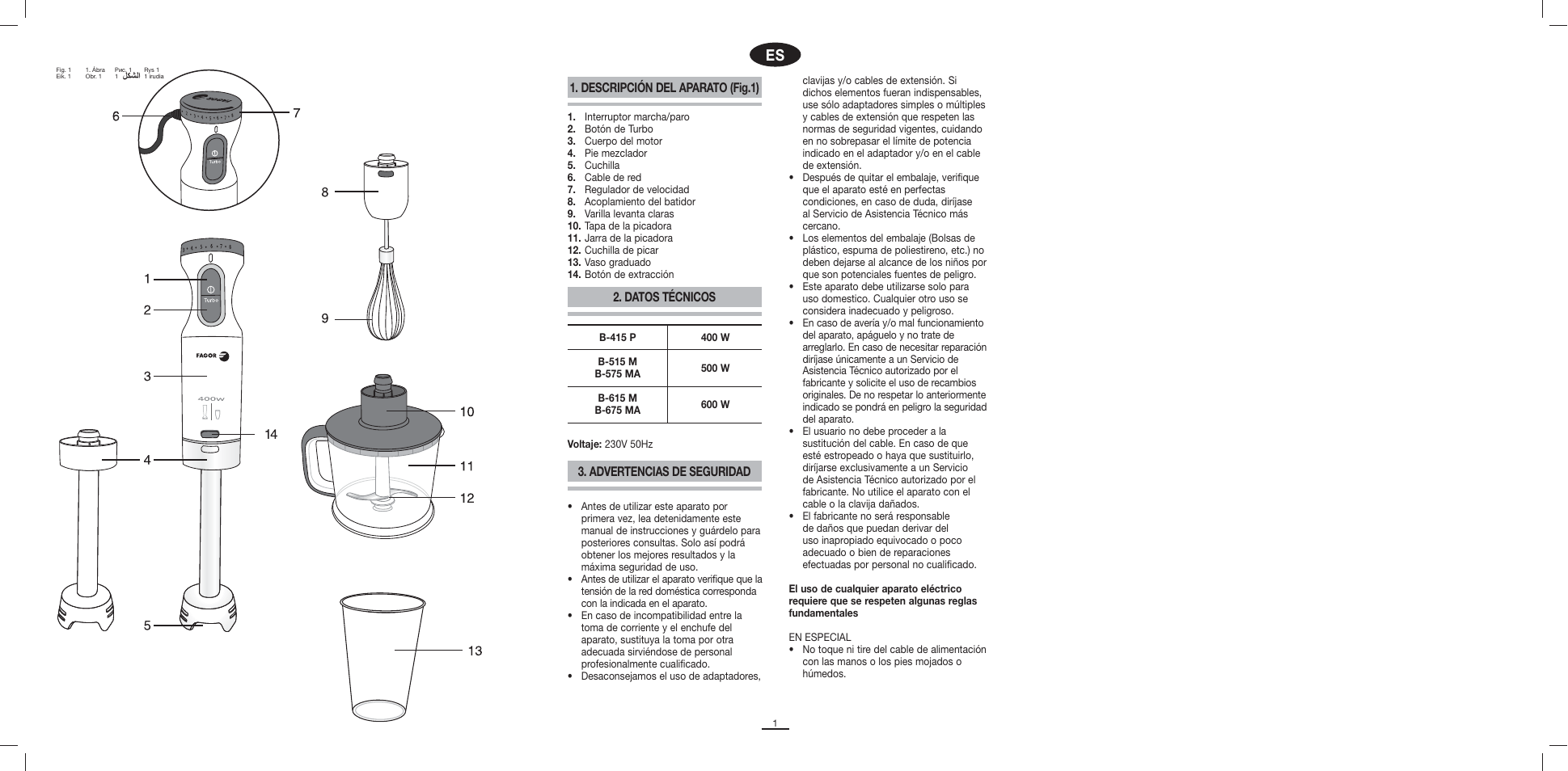 Fagor B-515M User Manual | Page 2 / 46