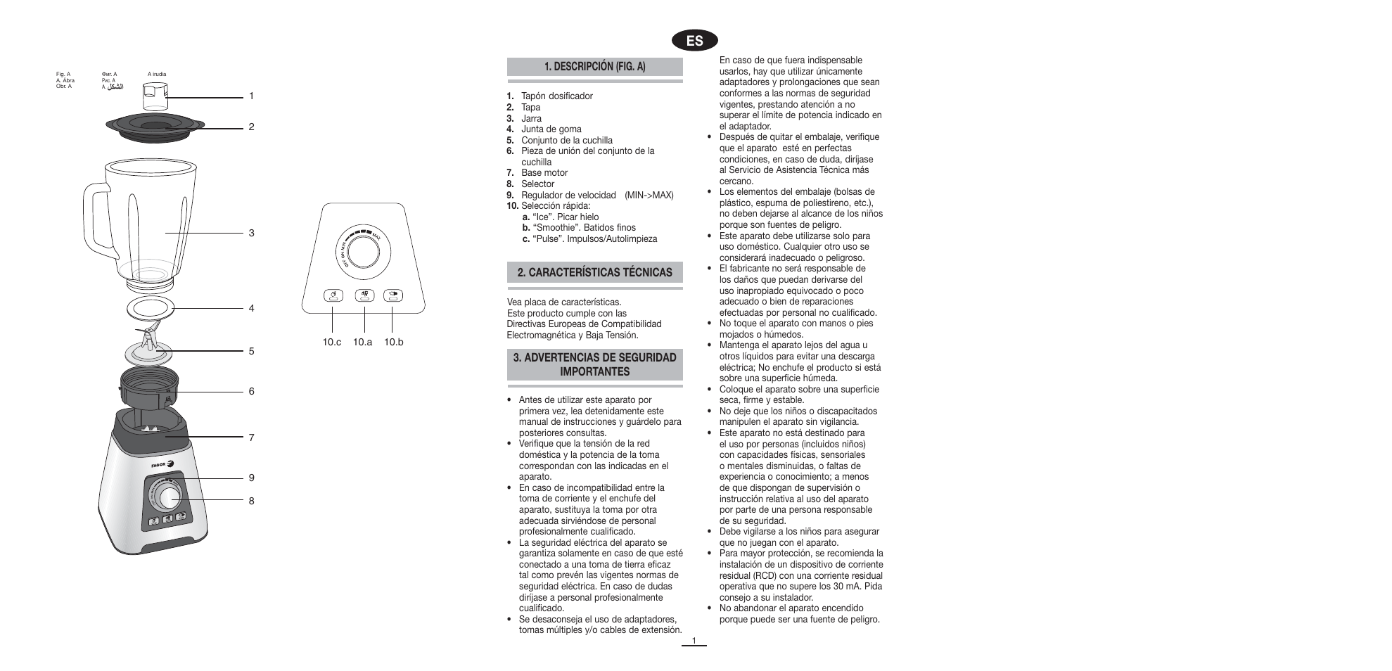 Descripción (fig. a), Características técnicas, Advertencias de seguridad importantes | Fagor BV-1000X User Manual | Page 2 / 47