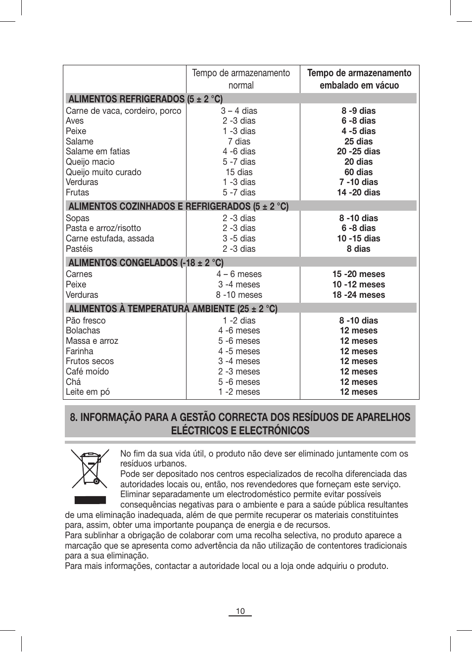 Fagor MV-200 User Manual | Page 11 / 70