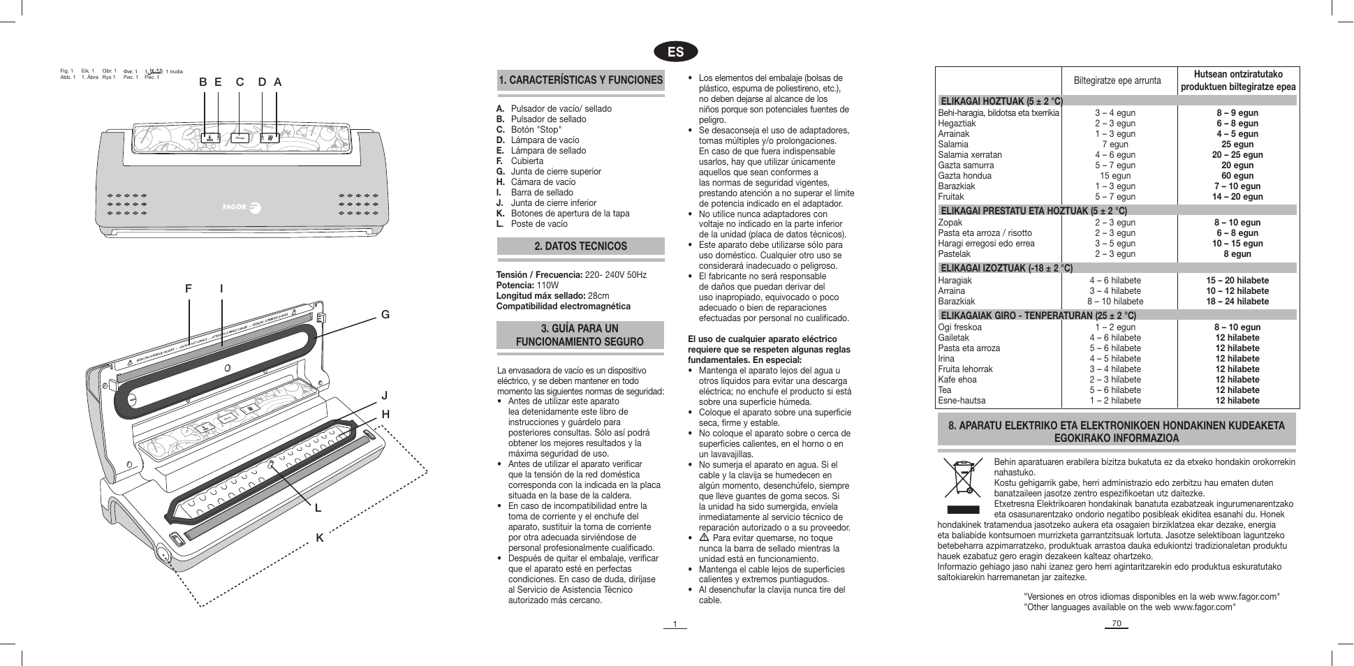 Características y funciones | Fagor MV-200 User Manual | Page 2 / 70