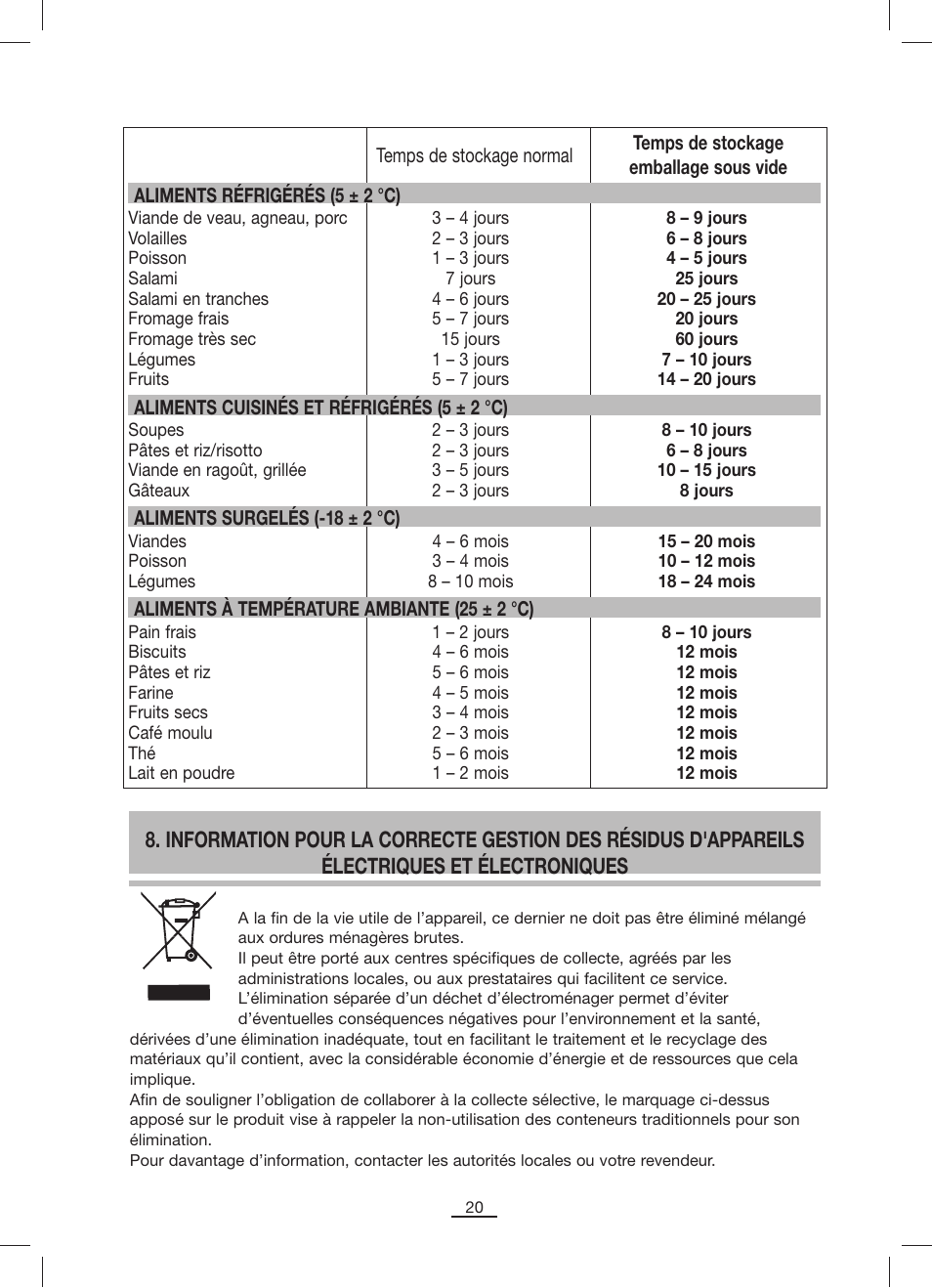 Fagor MV-200 User Manual | Page 21 / 70