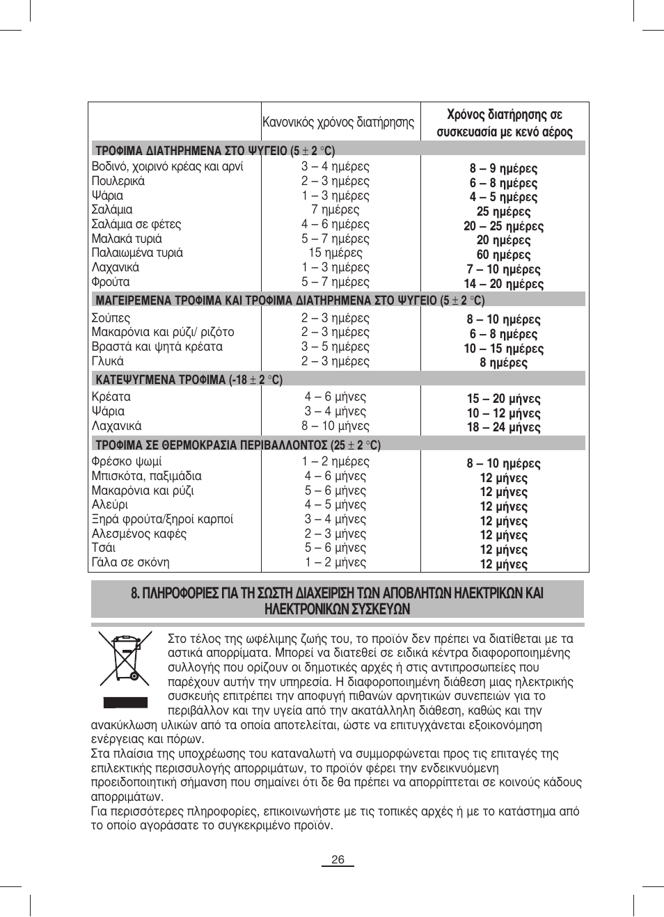 Fagor MV-200 User Manual | Page 27 / 70