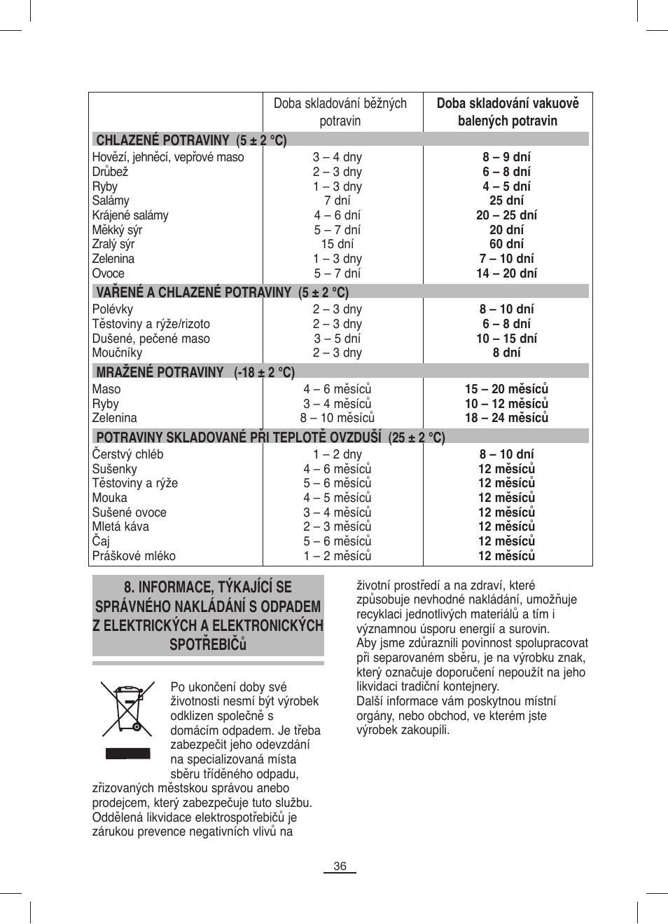 Fagor MV-200 User Manual | Page 37 / 70