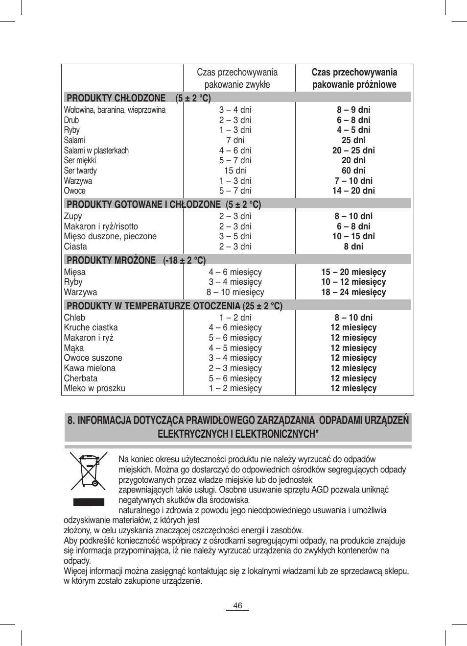 Fagor MV-200 User Manual | Page 47 / 70