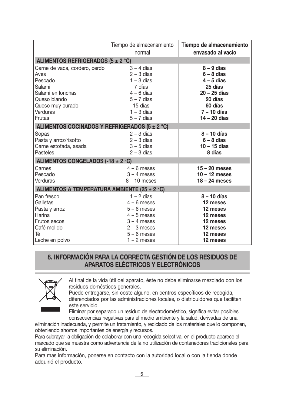 Fagor MV-200 User Manual | Page 6 / 70