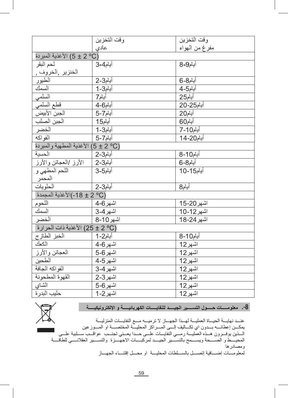 Fagor MV-200 User Manual | Page 60 / 70