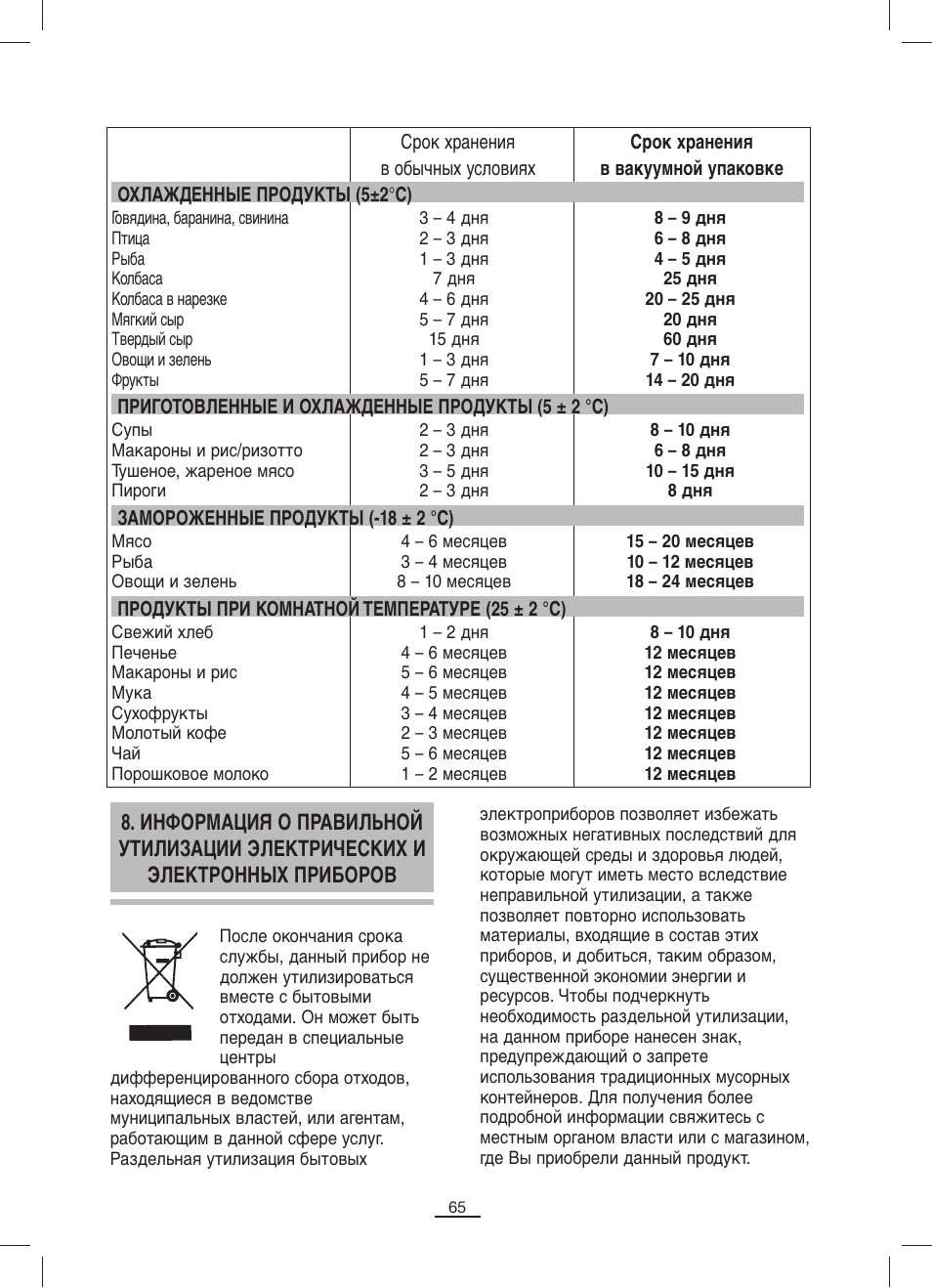 Fagor MV-200 User Manual | Page 66 / 70