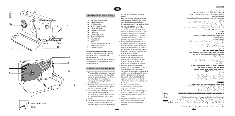 Descripción del producto (fig. 1), Advertencias de seguridad | Fagor CF-172 User Manual | Page 2 / 42