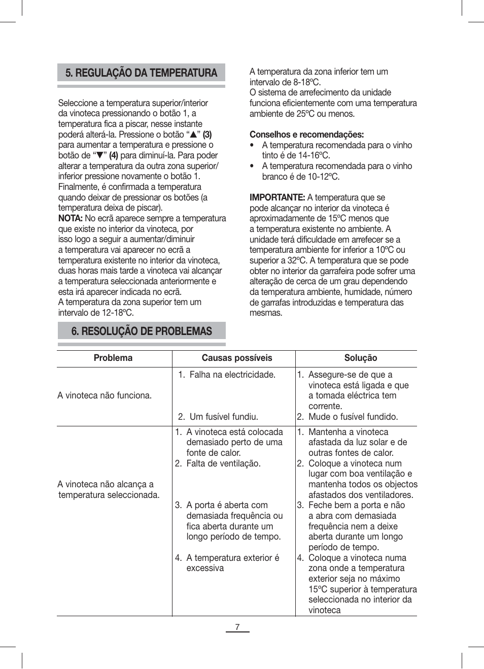 Regulação da temperatura, Resolução de problemas | Fagor VT-12BIZONE User Manual | Page 8 / 38