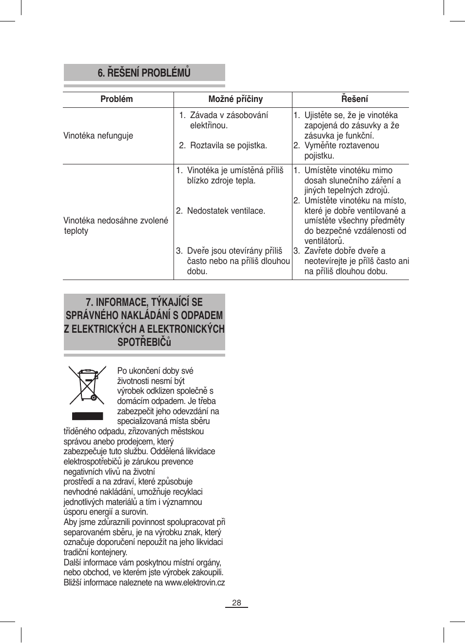 Řešení problémů | Fagor VT-6 User Manual | Page 29 / 46