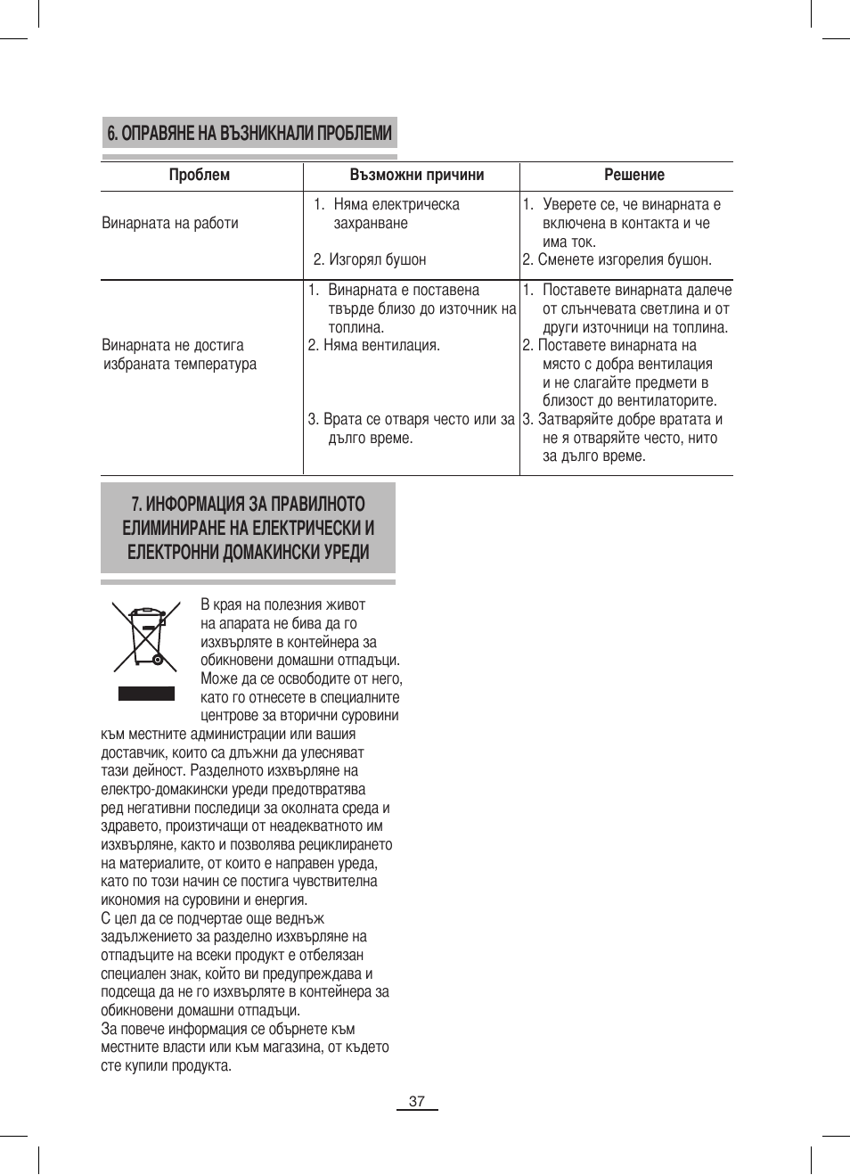 Оправяне на възникнали проблеми | Fagor VT-6 User Manual | Page 38 / 46