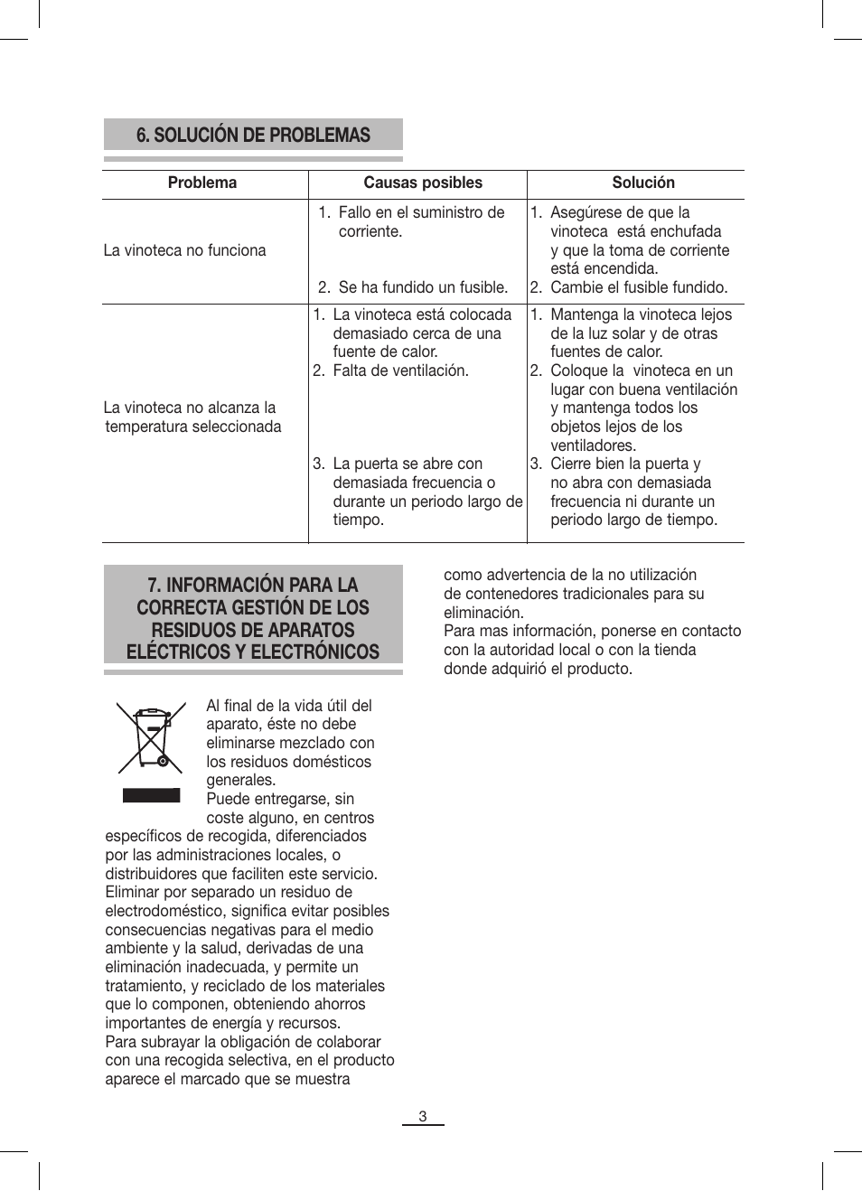 Solución de problemas | Fagor VT-6 User Manual | Page 4 / 46