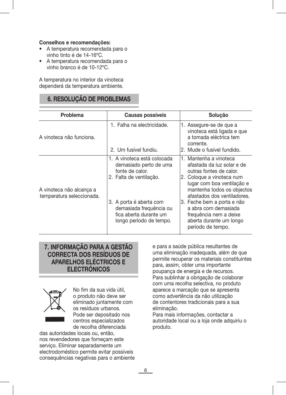 Resolução de problemas | Fagor VT-6 User Manual | Page 7 / 46