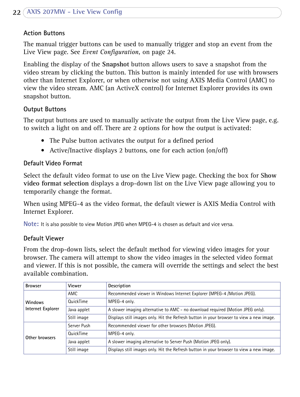 Axis Communications 207MW User Manual | Page 22 / 60