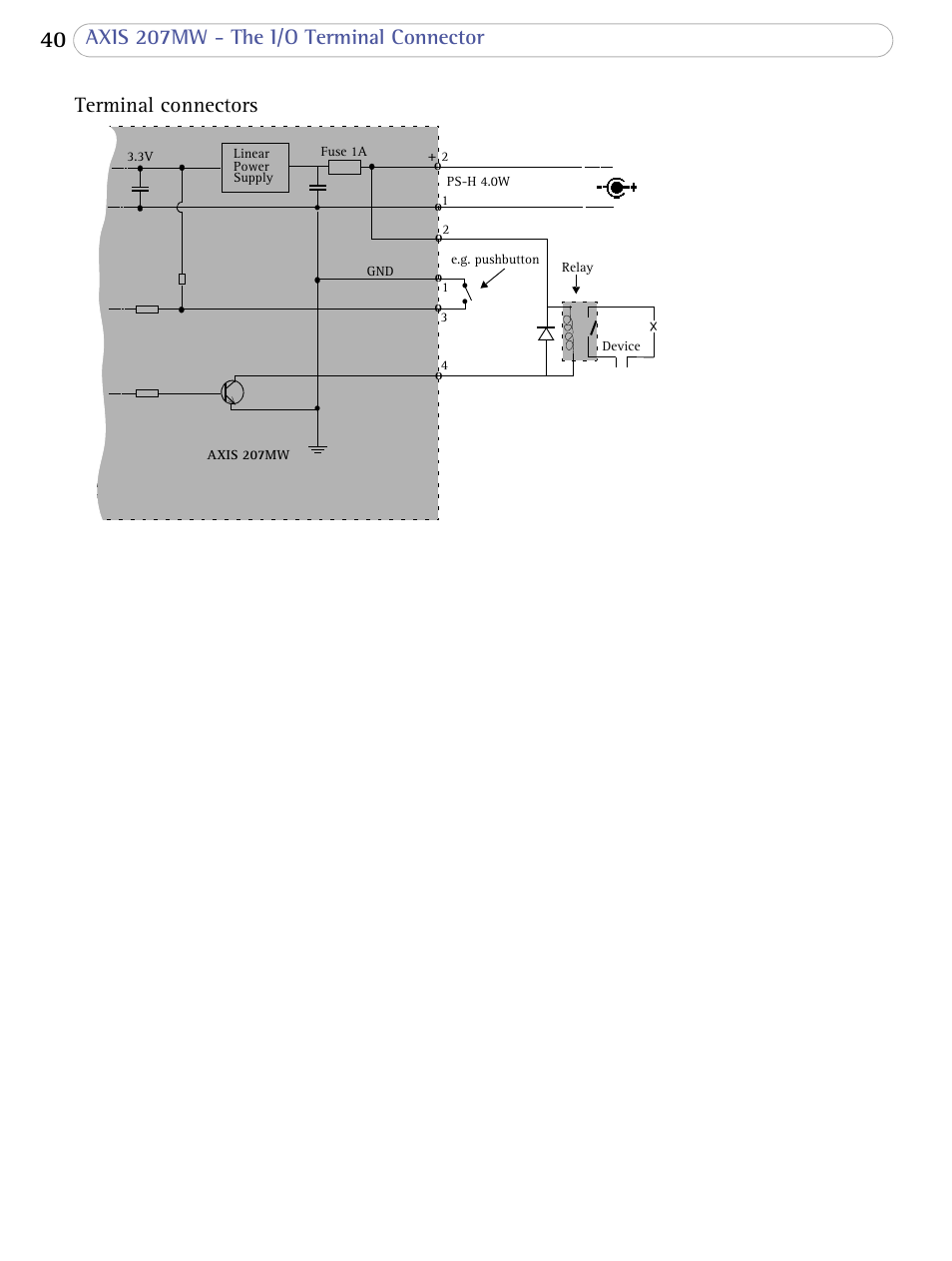 Axis Communications 207MW User Manual | Page 40 / 60