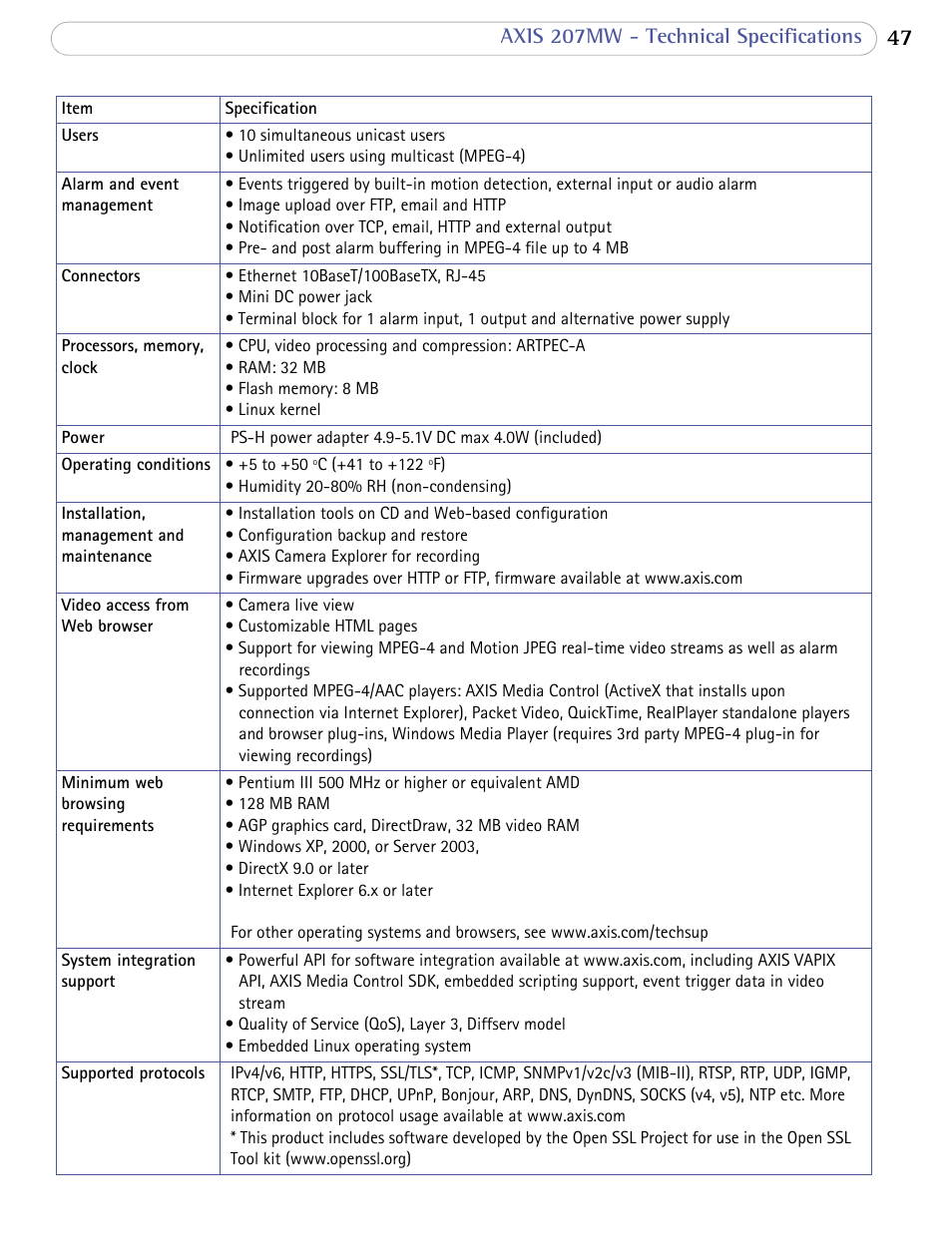 Axis 207mw - technical specifications | Axis Communications 207MW User Manual | Page 47 / 60