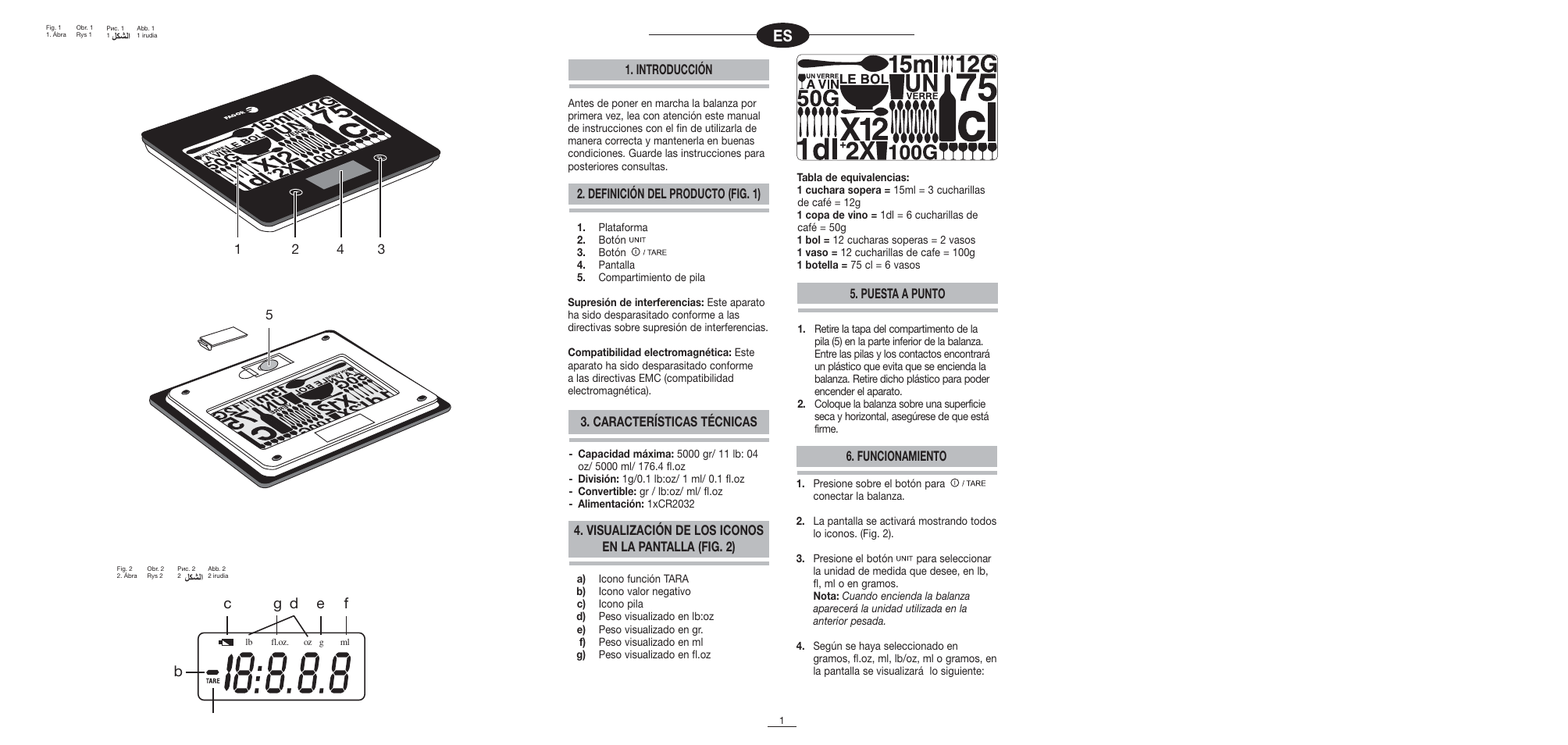 Definición del producto (fig. 1), Introducción, Puesta a punto | Funcionamiento, Características técnicas | Fagor BC-275 User Manual | Page 2 / 41