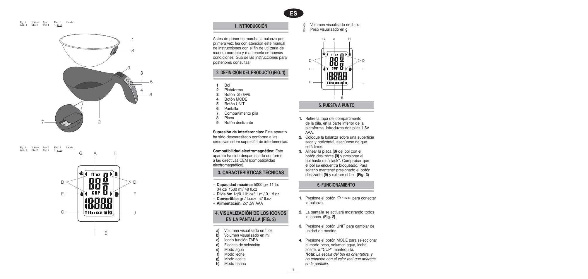 Definición del producto (fig. 1), Introducción, Puesta a punto | Funcionamiento, Características técnicas | Fagor BC-550 User Manual | Page 2 / 44