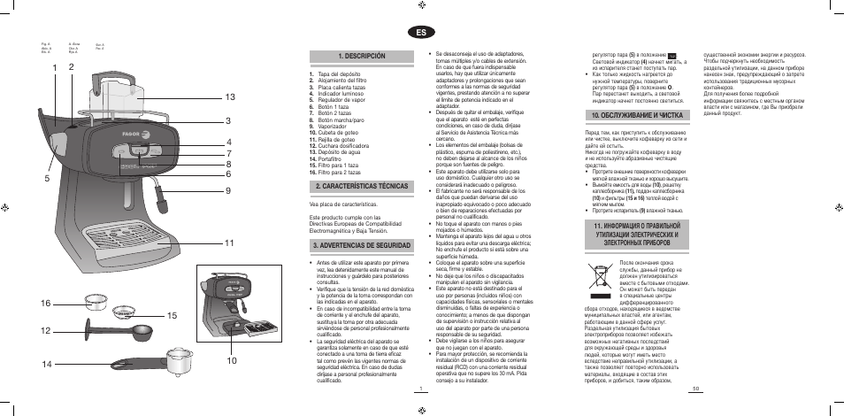 Fagor CR-14 User Manual | Page 2 / 50