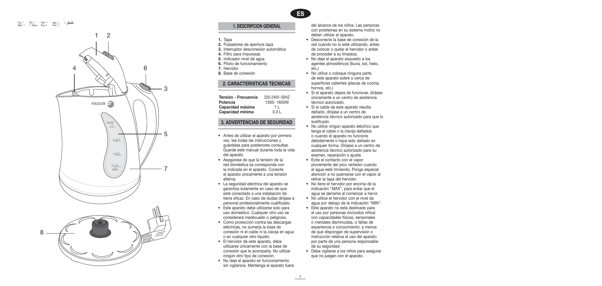 Fagor TK-200 User Manual | Page 2 / 36