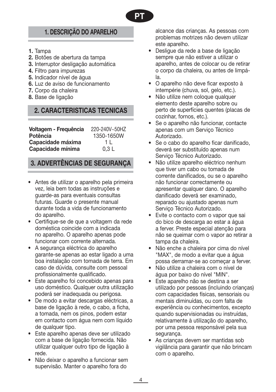 Descrição do aparelho | Fagor TK-200 User Manual | Page 5 / 36